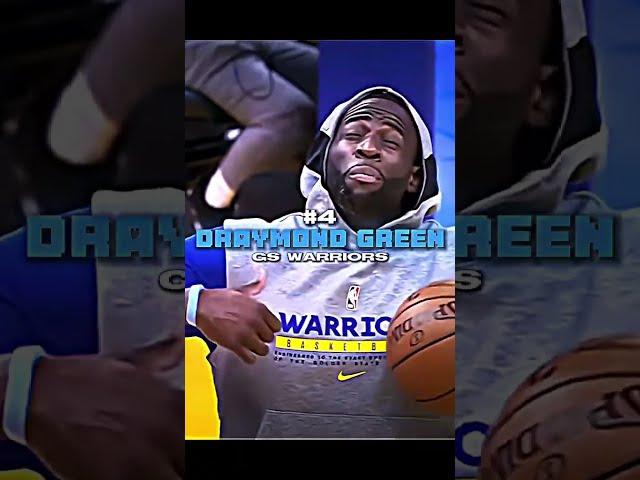 TOP 10 FAVORITE NBA PLAYERS OF 2024