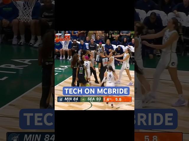 Tech on Kayla McBride for throwing the ball at Erica Wheeler for breaking the “unwritten rule” 