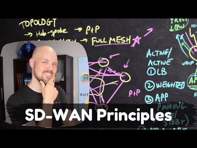 ENCOR - SD-WAN Principles