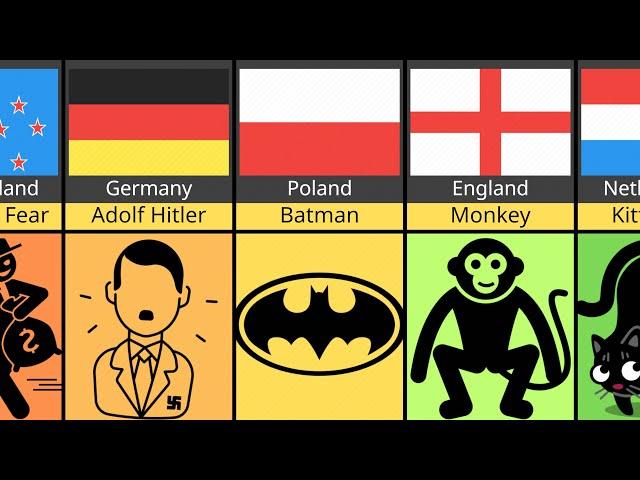 Comparison: Banned Names From Different Countries