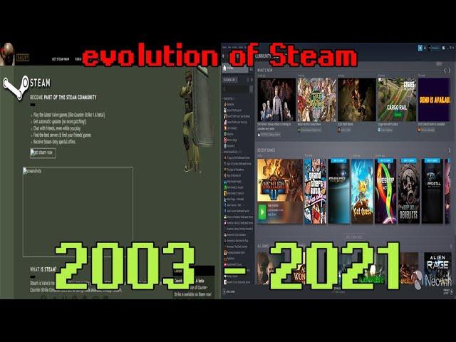 Evolution of Steam. 2003-2021