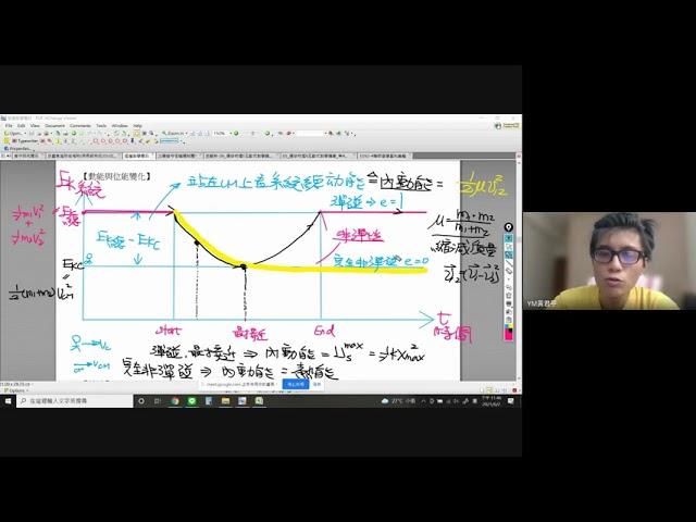 20210604【力學II_ch4-5碰撞(III)_內動能】boss搏思物理教室