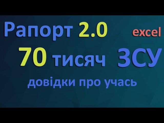 Рапорт на додаткову винагороду 70 тисяч ЗСУ ексель, довідки про безпосередню участь