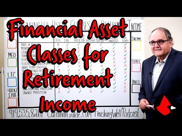 Financial Asset Classes for Retirement Income