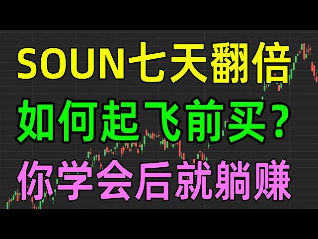 美股收评1205，SOUN七天翻倍，如何起飞前买入？你学会后躺赚