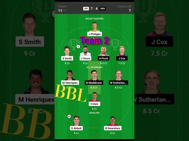 SIX vs REN Dream11 | SIX vs REN | Sydney Sixers vs Melbourne Renegades BBL Match Dream11 Prediction