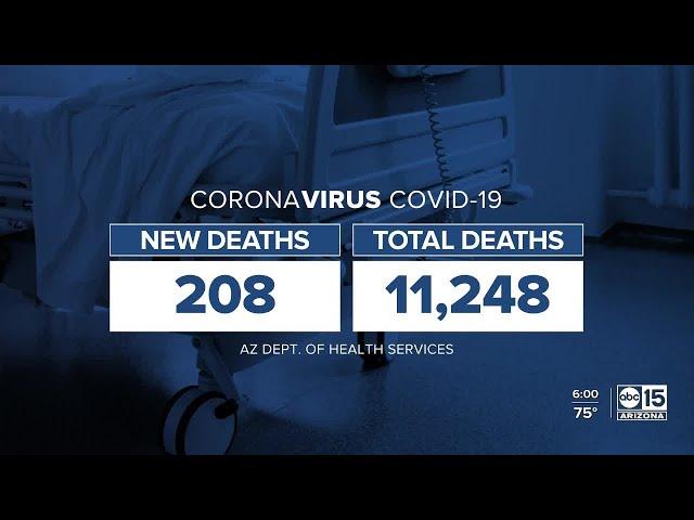 Arizona has highest rate of COVID-19 in world, data shows