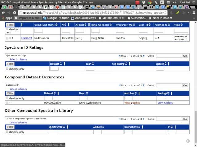 Peer-Review Rating System