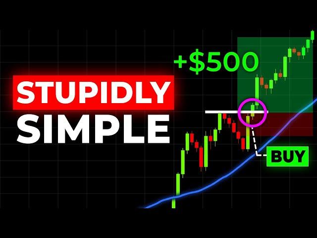 BEST Profitable Day Trading Strategy for Beginners (with ZERO experience)