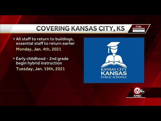 KCK school board OKs re-entry plan for students, staff