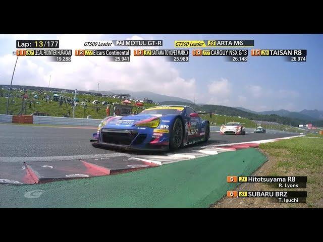 2018 AUTOBACS SUPER GT Round 5 FUJI GT 500mile RACE  日本語コメンタリー