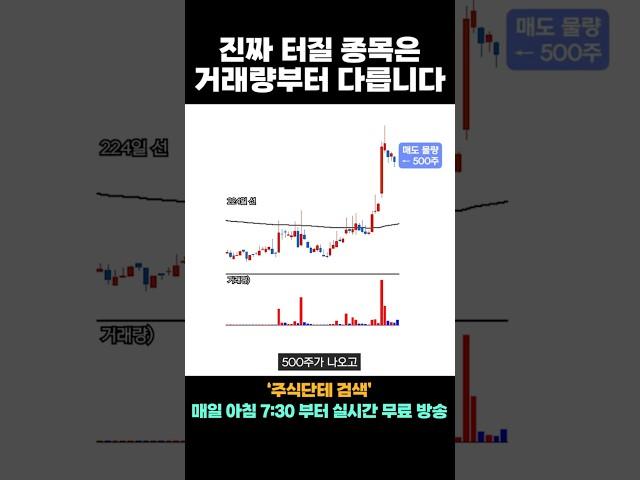 이 거래량 신호가 보이면, 매수 준비하세요