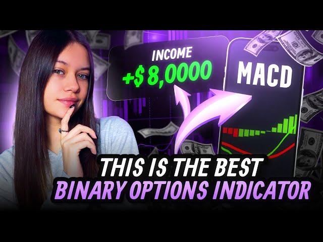 Macd indicator - A Whole STRATEGY of EARNING is COLLECTED in One INDICATOR! Pocket option indicators