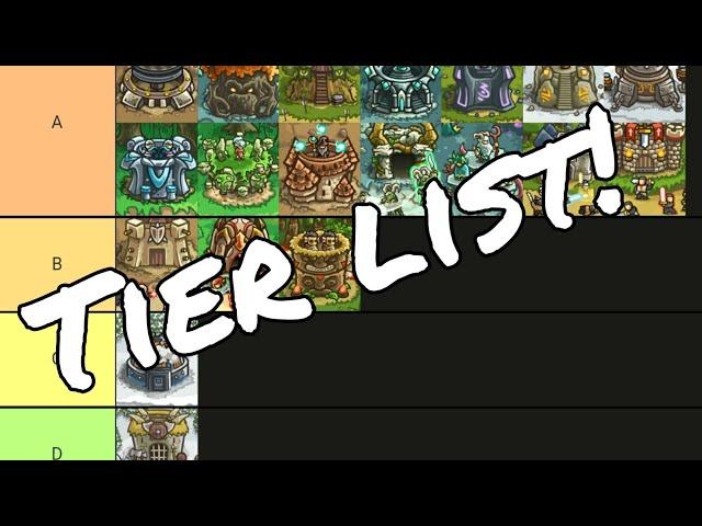 Kingdom rush tier list!