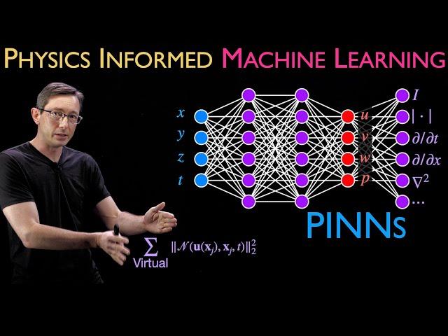 Physics Informed Neural Networks (PINNs) [Physics Informed Machine Learning]