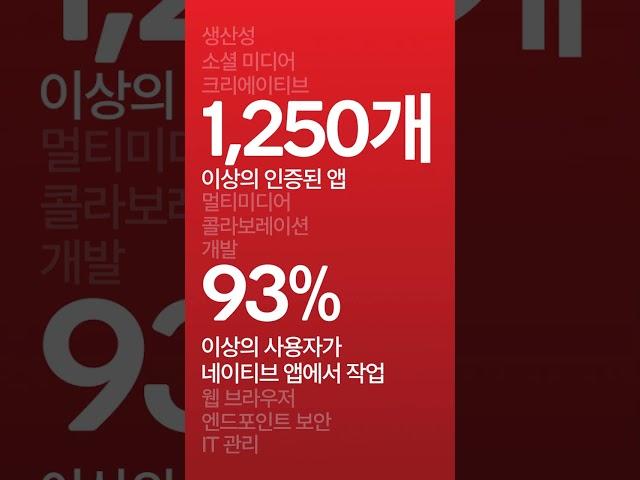 1,250개 이상의 앱에서 보여주는 앱 호환성 | 스냅드래곤 X 시리즈