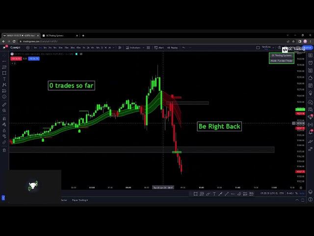 Live Trading | GC Trading Systems
