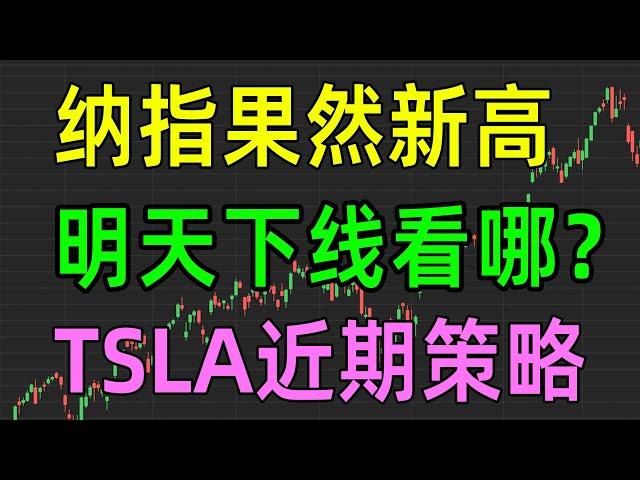 美股收评1202，纳指果然新高，明天下线看哪里？TSLA近期策略