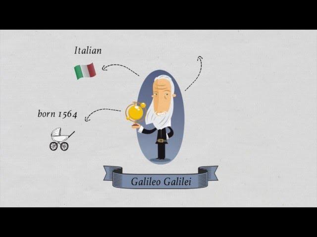 Meet Galileo Galilei