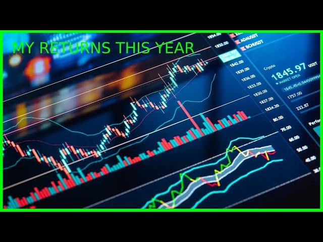 My Returns This Year | How To Play The Market Now