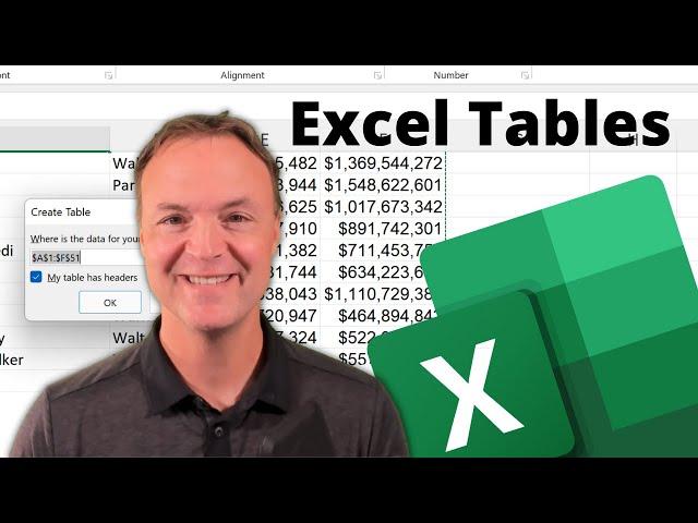 7 Reasons Why you Should use Excel Tables