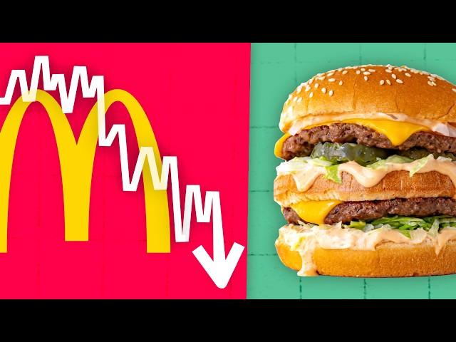 Three Reasons McDonalds is in Trouble.