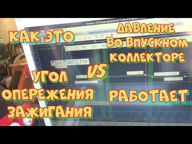 Зависимость давления во впускном коллекторе от угла опережения зажигания. Эксперименты с Диамаг-2