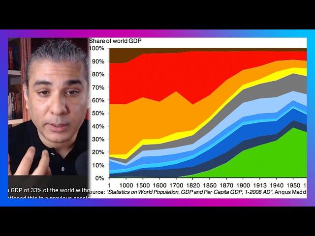 How Did India Become Enormously Wealthy Without Capitalism? | #AskAbhijit E7Q21 | Abhijit Chavda