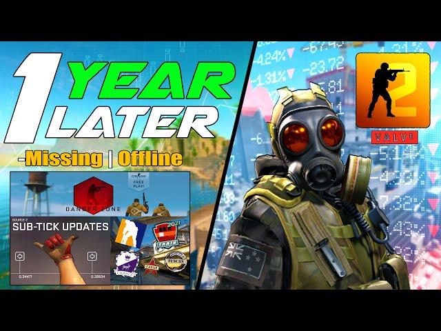 The Day Counter-Strike Returns HOME.. (CS2 1 YEAR LATER)