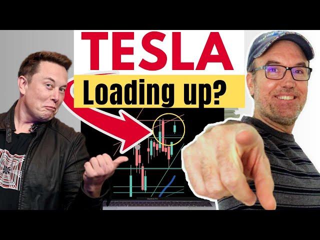 Tesla Stock : Is TSLA preparing for a break?