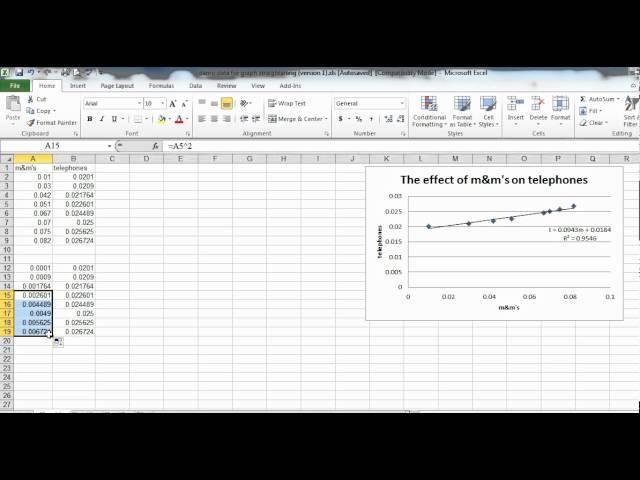 Physics Graph Straightening - Part I...mreofphysics