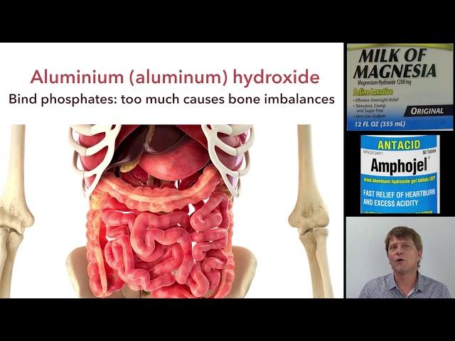 Antacids: Magnesium hydroxide and aluminium (aluminum) hydroxide