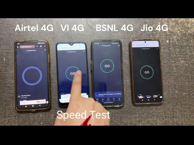 India's Fastest 4G? Airtel vs Vi vs BSNL vs Jio Speed Test Comparison