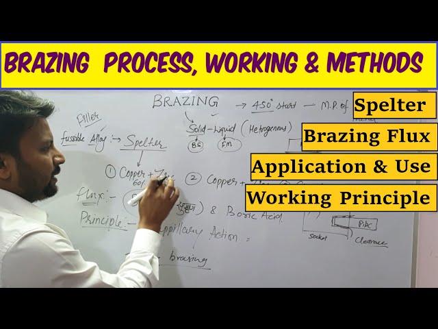 BRAZING | BRAZING PROCESS | SILVER BRAZING | BRAZING METHODS | BRAZING APPLICATION | WHAT IS SPELTER