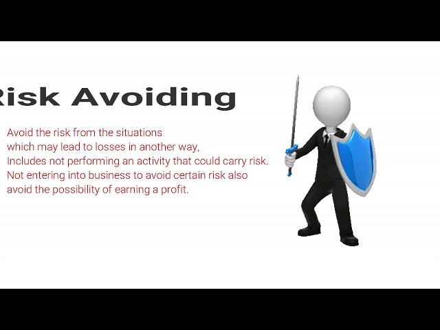 Essential stages of effective Riskmanagement