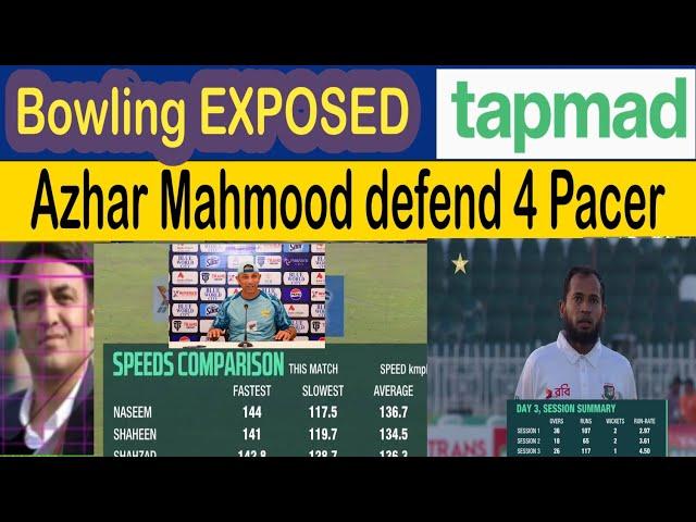 Rawalpindi Test | Pakistan bowling Exposed ? | Pakistan vs Bangladesh Test Series 2024