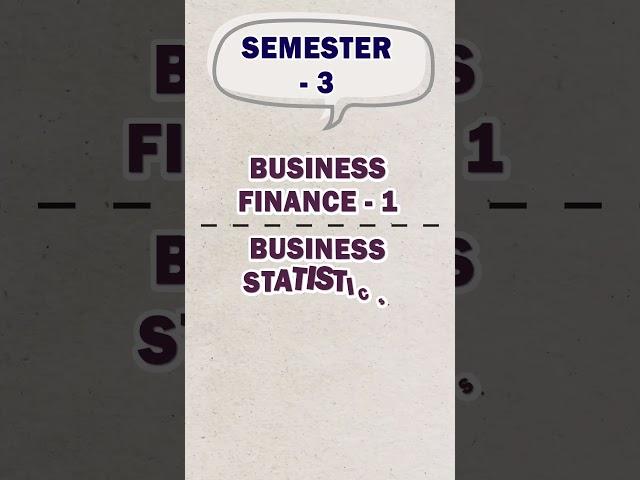 BBA SEMESTER 3 Subjects in Detail #Shorts