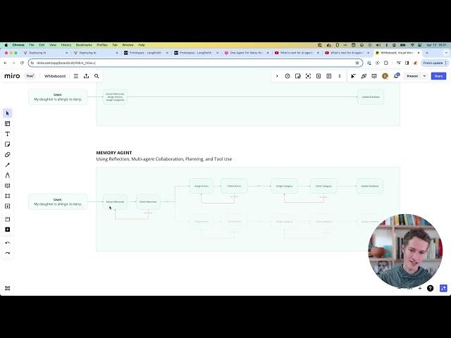 Building Agents: Visualize a Multi-Agent Workflow that Outperforms a Single SOTA Prompt