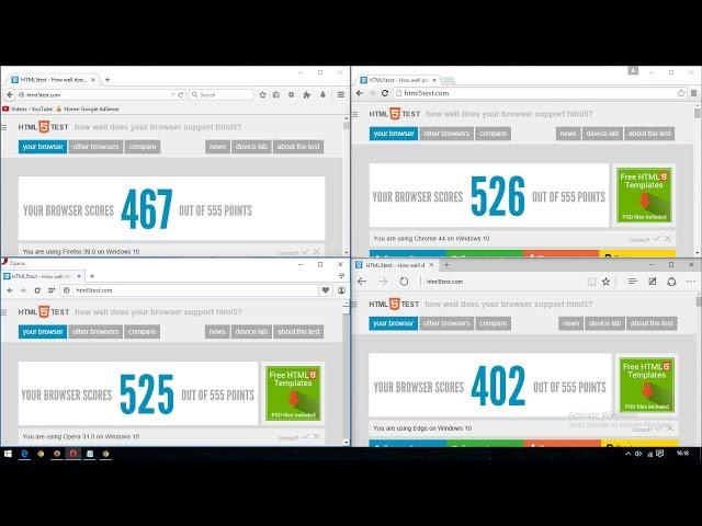 Best Browser for Windows 10 - Firefox vs Edge vs Chrome vs Opera - Browser Battle