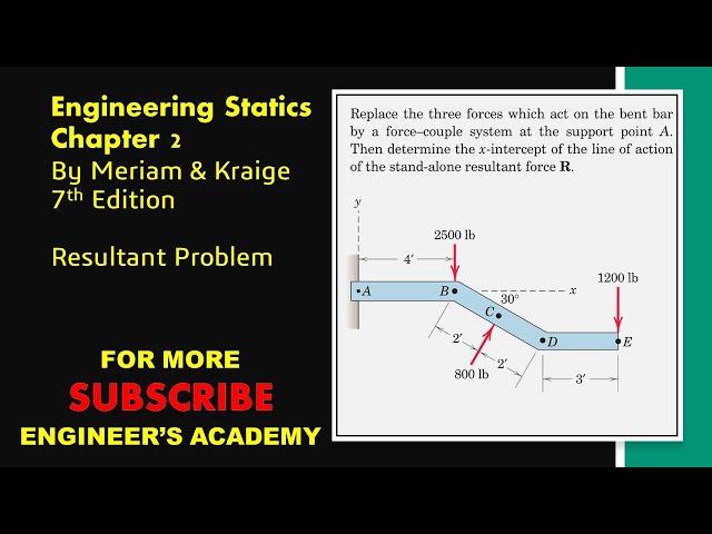 STATICS | Chapter 2 |  2/89 | Resultants | 7th Edition | Engineers Academy