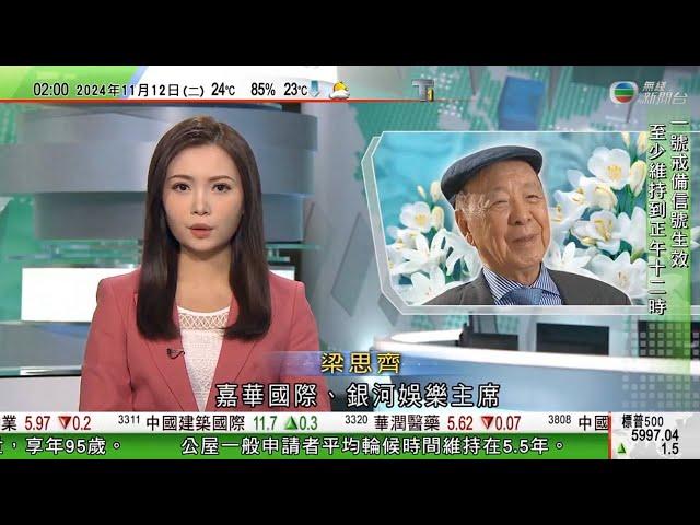 無綫TVB 0200新聞報道｜呂志和離世享年95歲 13歲創業靠賣花生糖賺第一桶金｜特朗普任命斯特凡尼克為駐聯合國大使 外界曾料她任新政府副總統人選｜石破茂連任首相內閣僅換三成員 指政黨資金法必須改革