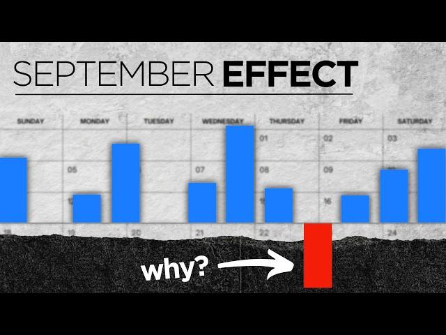 The Stock Market’s Worst Month Is Here