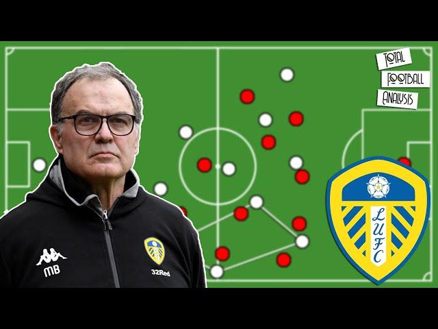 Marcelo Bielsa: His Attacking Tactics at Leeds Explained [Movements & Rotations] | Tactical Analysis