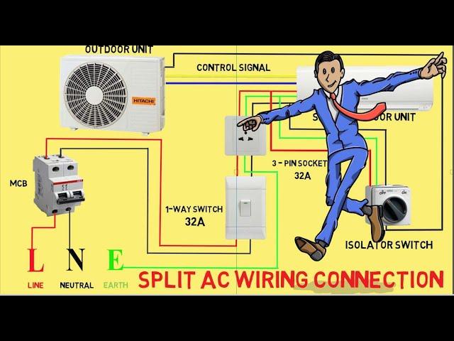 split ac wiring diagram indoor and outdoor unit