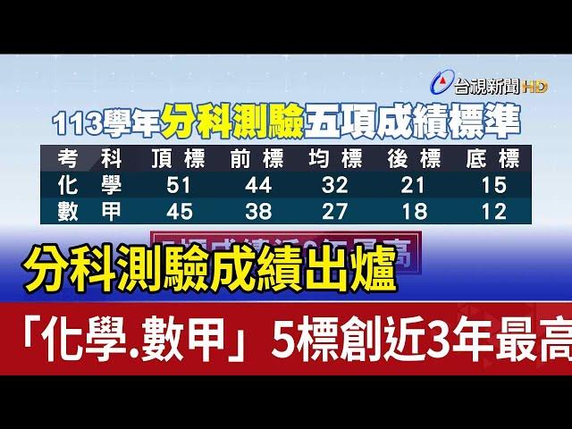 分科測驗成績出爐 「化學、數甲」5標創近3年最高