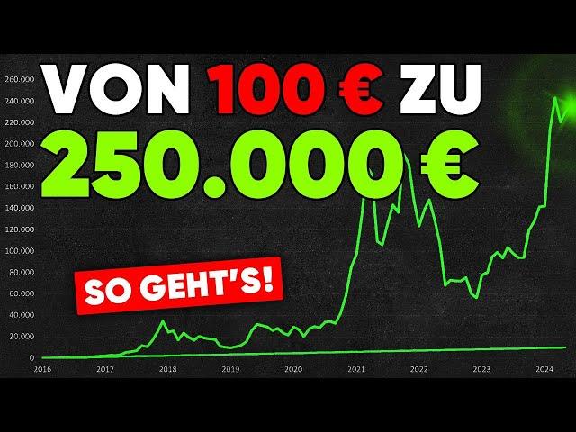 Bitcoin Sparplan - Der Weg von 100€ zu 250.000€