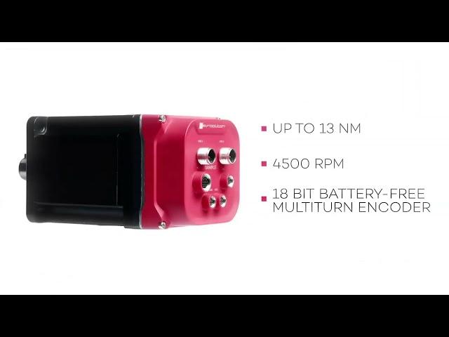 ACTILINK S Integro series motors