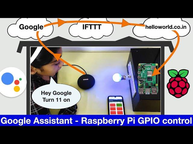 Google Assistant Controlling Raspberry Pi GPIO | No Coding | DIY IOT Project