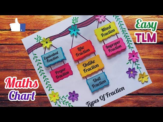 Types Of Fraction Maths Project/ Types Of Fraction Maths Chart/ Maths TLM/ Maths Model/Maths Project