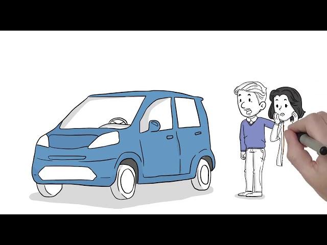 Get Pre-Approved in Seconds At Gillie Hyde
